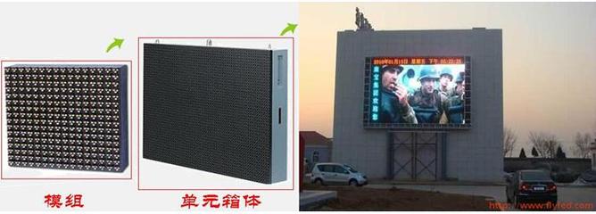 室外LED大屏幕P12全彩屏價格解析 低價切莫輕信，性價比為王